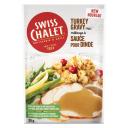 Turkey Gravy Mix